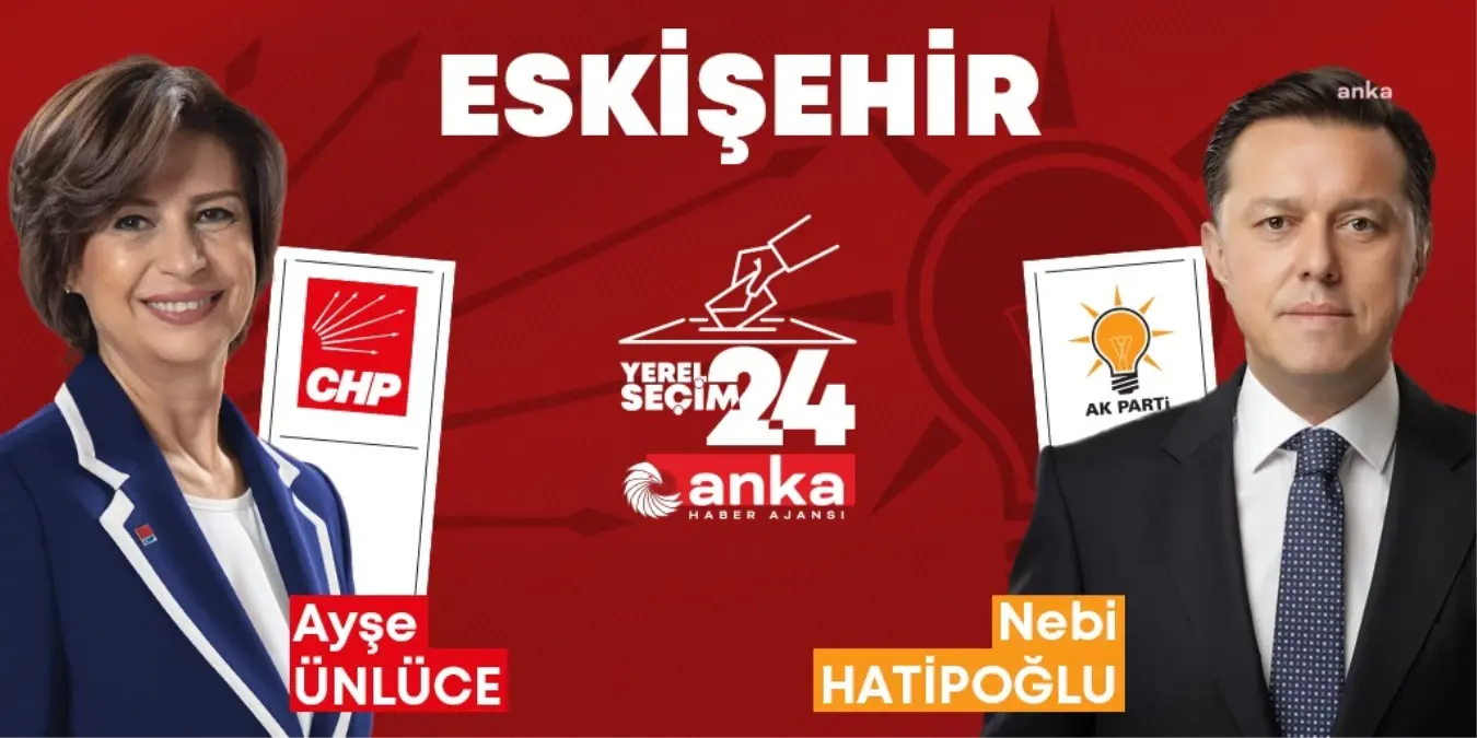 Eskişehir\'de CHP Adayı Ayşe Ünlüce önde