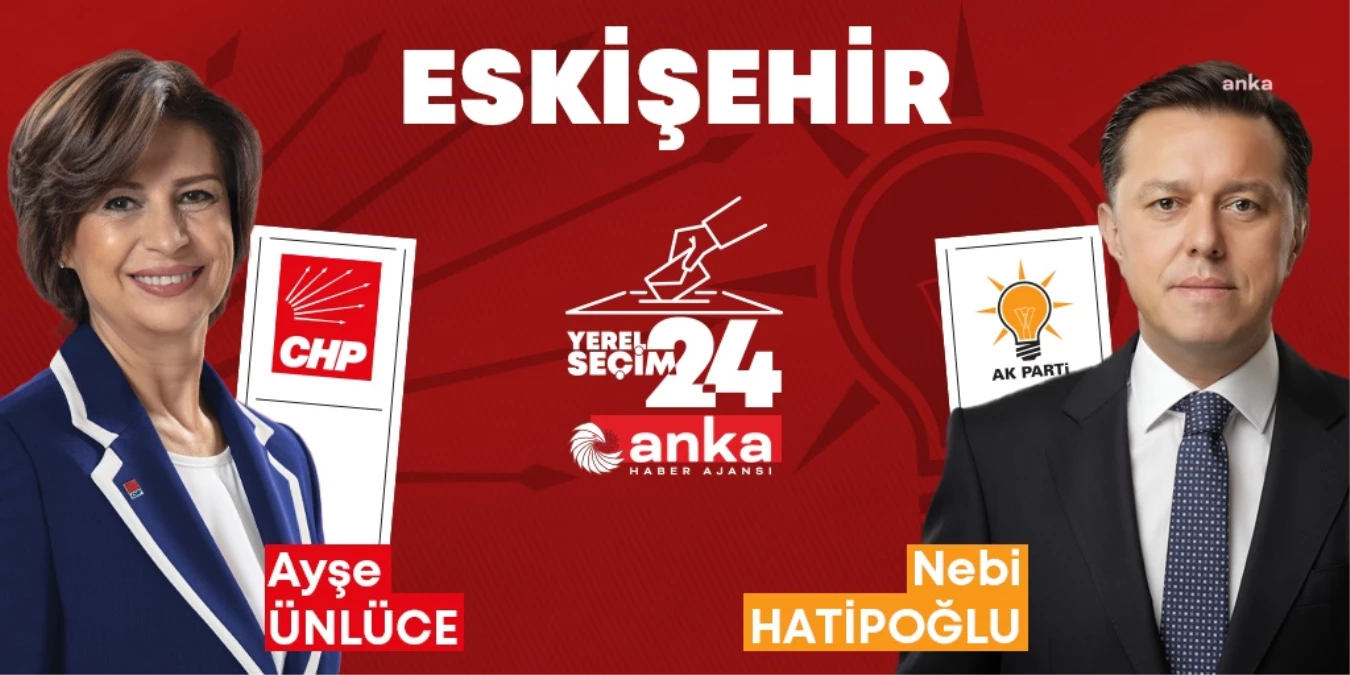 Eskişehir\'de yerel seçimlerde CHP adayı Ayşe Ünlüce önde