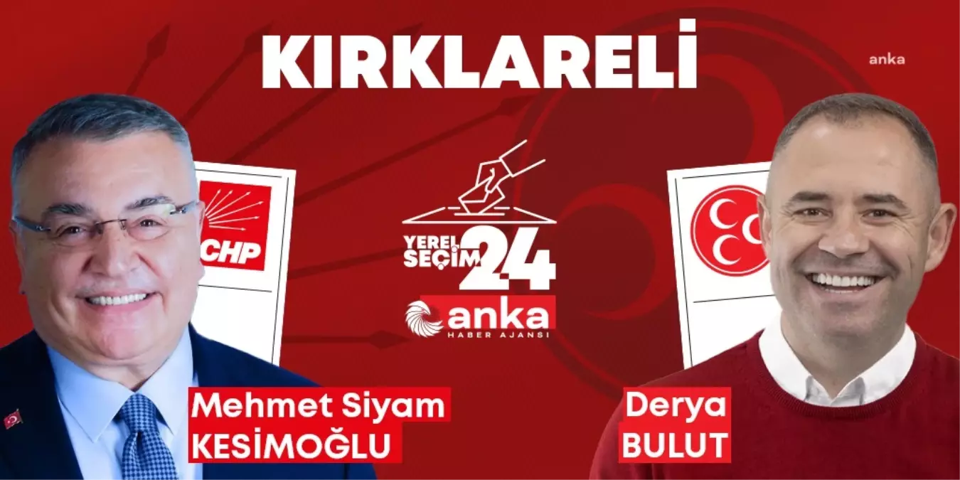 Kırıkkale\'de CHP\'nin adayı Ahmet Önal önde