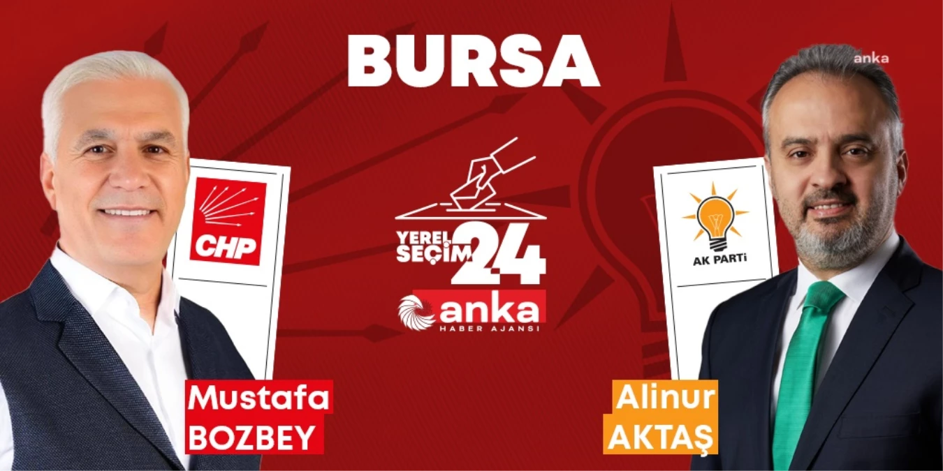 CHP Bursa\'da Büyükşehir Belediye Başkanlığını Kazandı