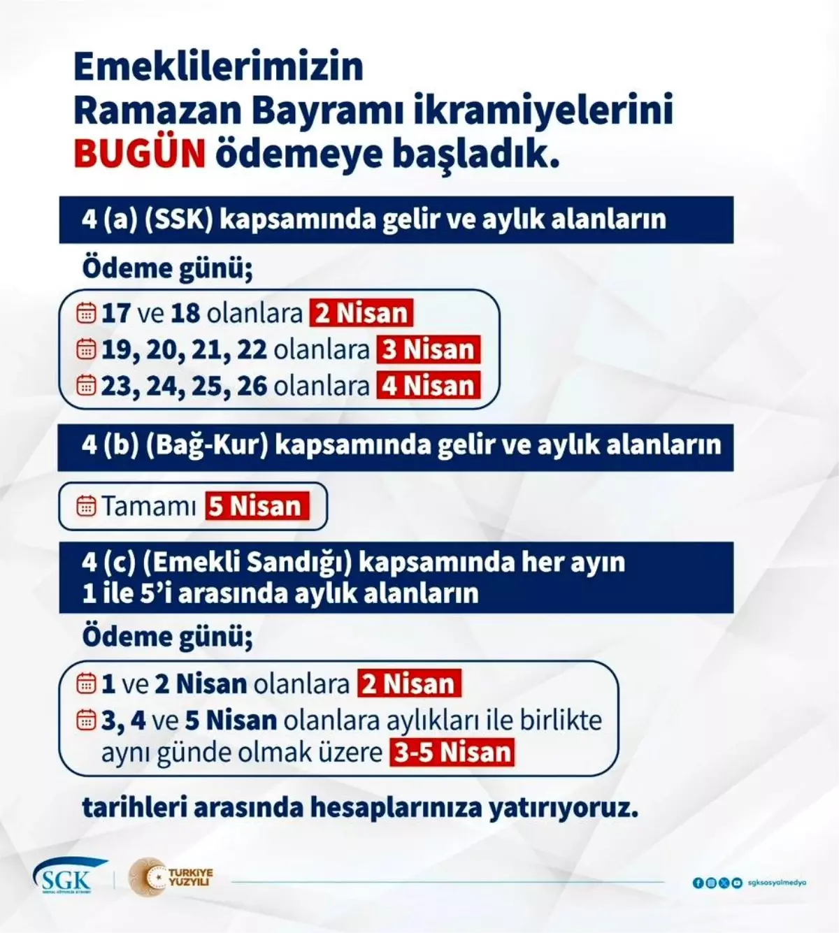 Emeklilere 3 Bin Liralık Bayram İkramiyesi Ödemeleri Başladı