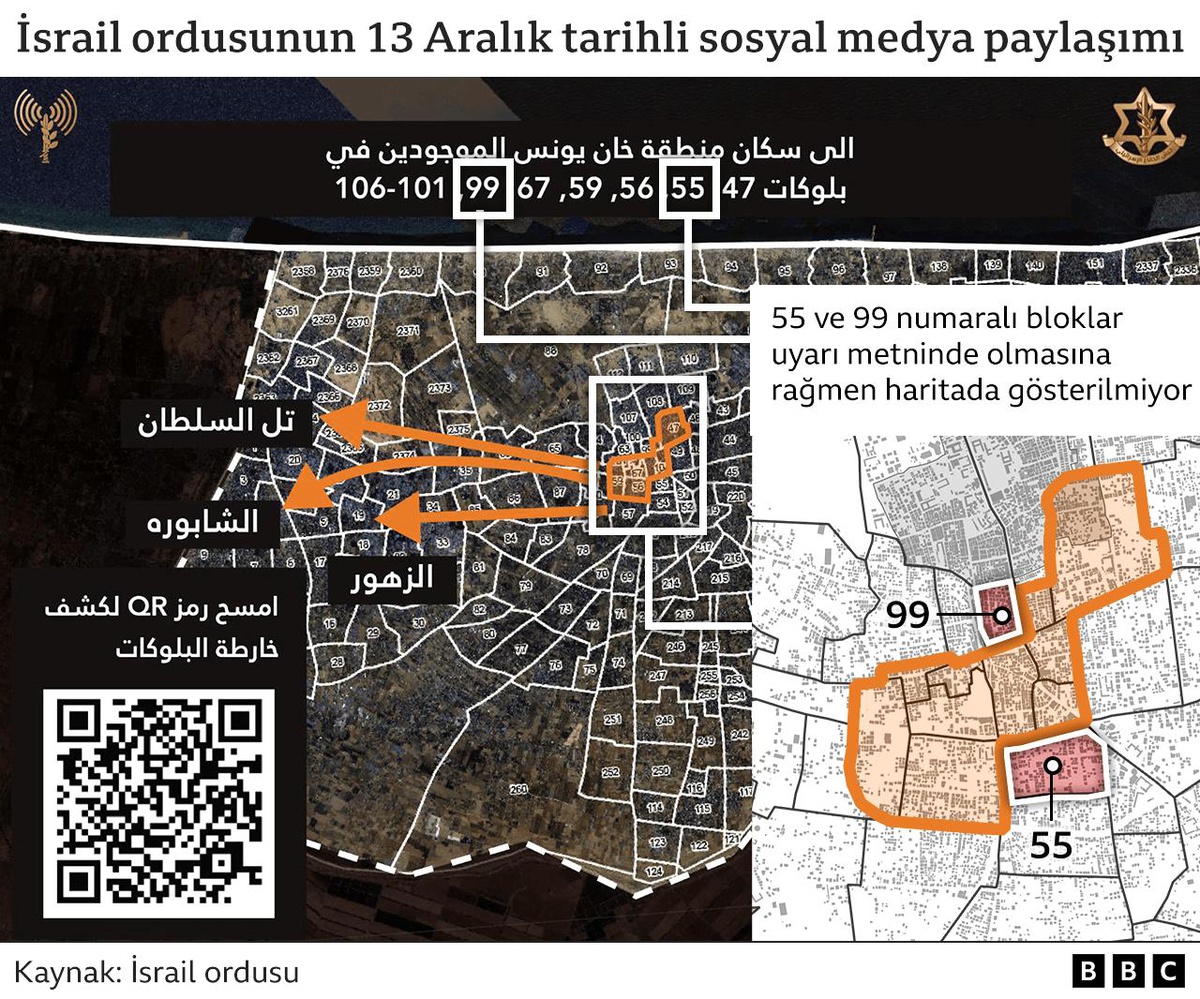 İsrail ordusunun Gazze\'deki sivillere tahliye uyarıları hata ve çelişkiler içeriyor