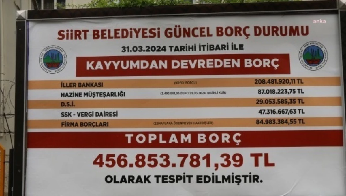 Siirt Belediyesi\'ne bırakılan 457 milyon liralık borç billboardlarda ilan edildi