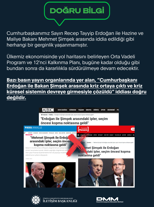 Bakan Şimşek'ten dedikoduları bitiren açıklama: Cumhurbaşkanımızın desteği tam