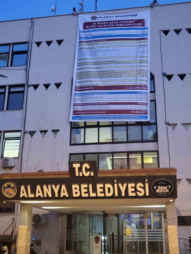 Alanya Belediyesi'nin 1 Milyar TL Borcu Ortaya Çıktı