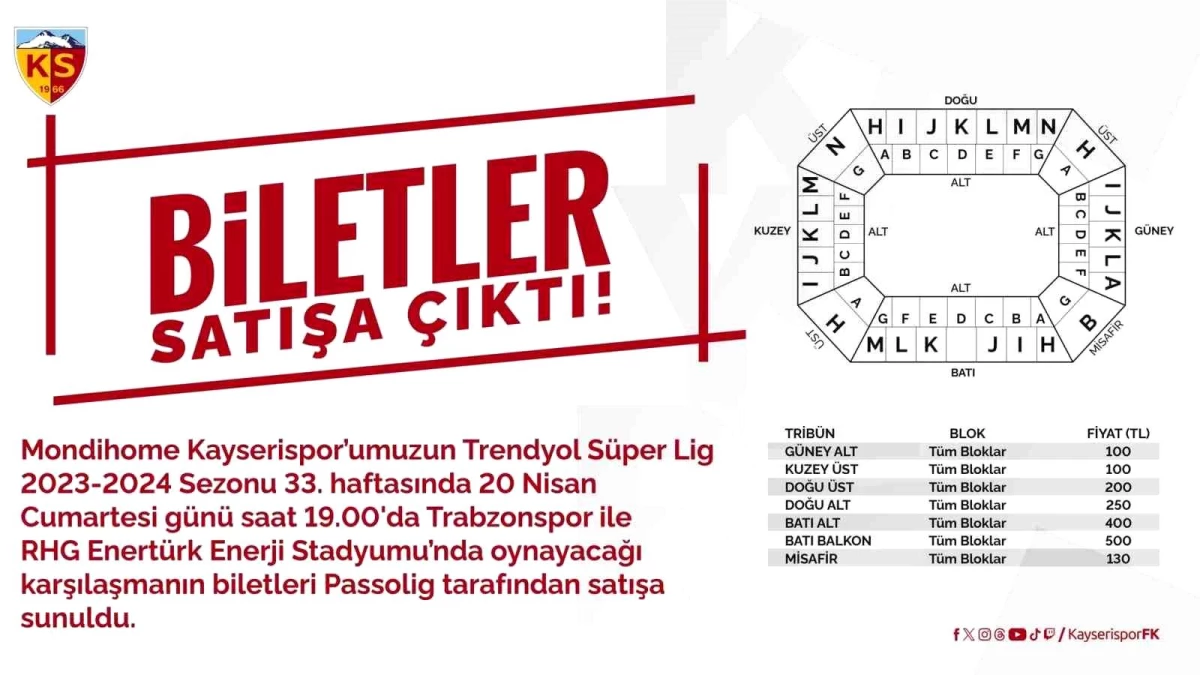 Kayserispor-Trabzonspor Maçının Bilet Fiyatları Belli Oldu