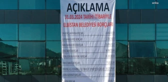 Kahramanmaraş Elbistan Belediyesi'nin Borcu Açıklandı