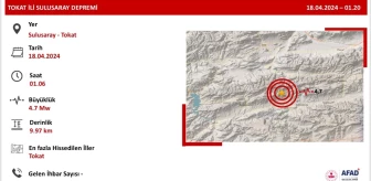 Tokat'ta meydana gelen depremde olumsuz bir durum yok