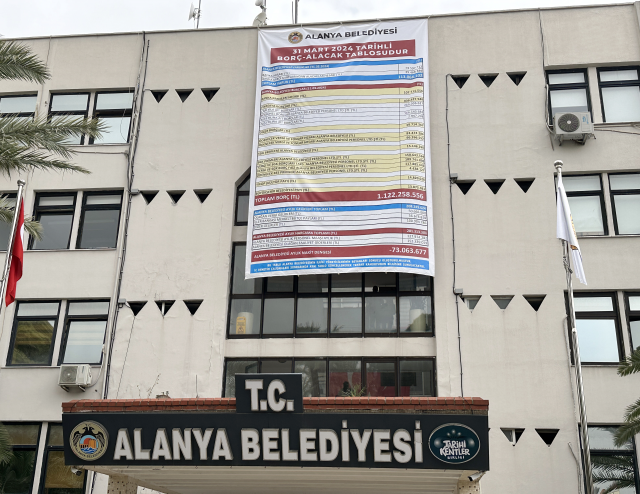 CHP'nin belediye binasına astığı borç afişine MHP'den alacak afişli cevap