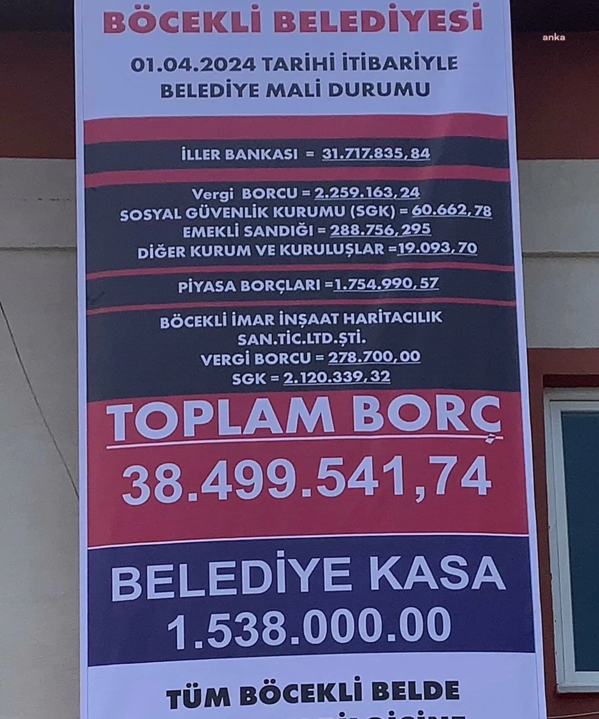Osmaniye\'nin Düziçi ilçesinde belediyenin 38 milyon lira borcu ortaya çıktı