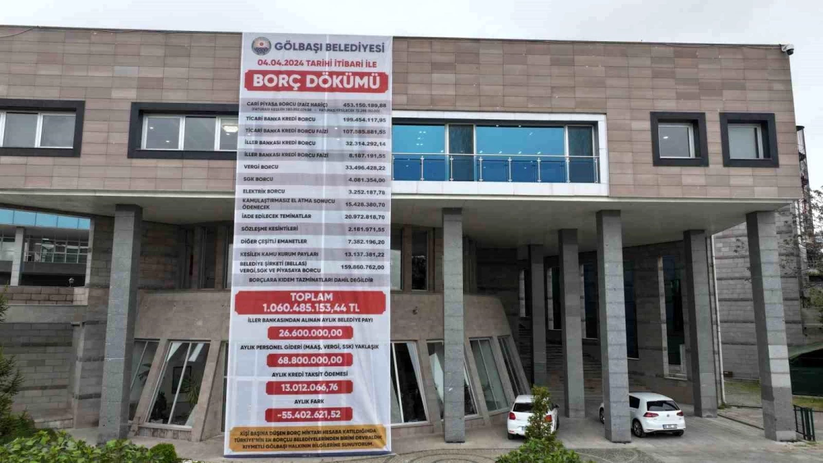 Gölbaşı Belediyesi\'nin Borçları Pankartla Duyuruldu