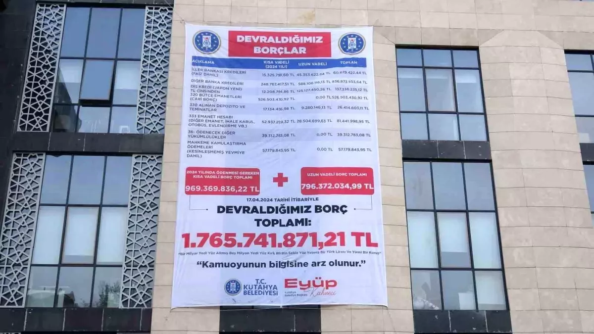 Kütahya Belediyesi Borçlarını Açıkladı