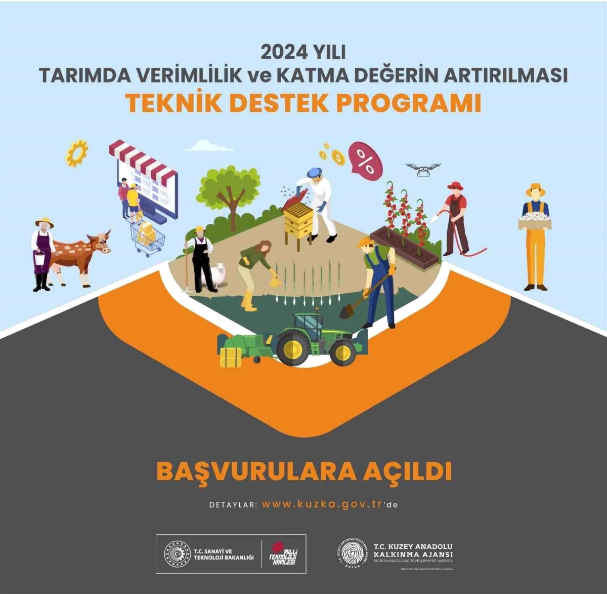 Kuzey Anadolu Kalkınma Ajansı, 2024 Yılı Tarımda Verimlilik ve Katma Değerin Artırılması Teknik Destek Programı\'nı İlan Etti