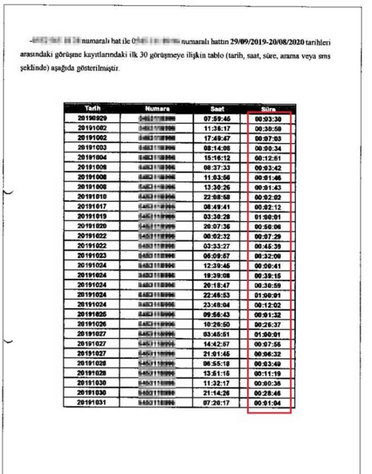 Zincirleme yasak aşk skandalı! Hem en yakın arkadaşı ile hem de yengesi ile aldatıldı