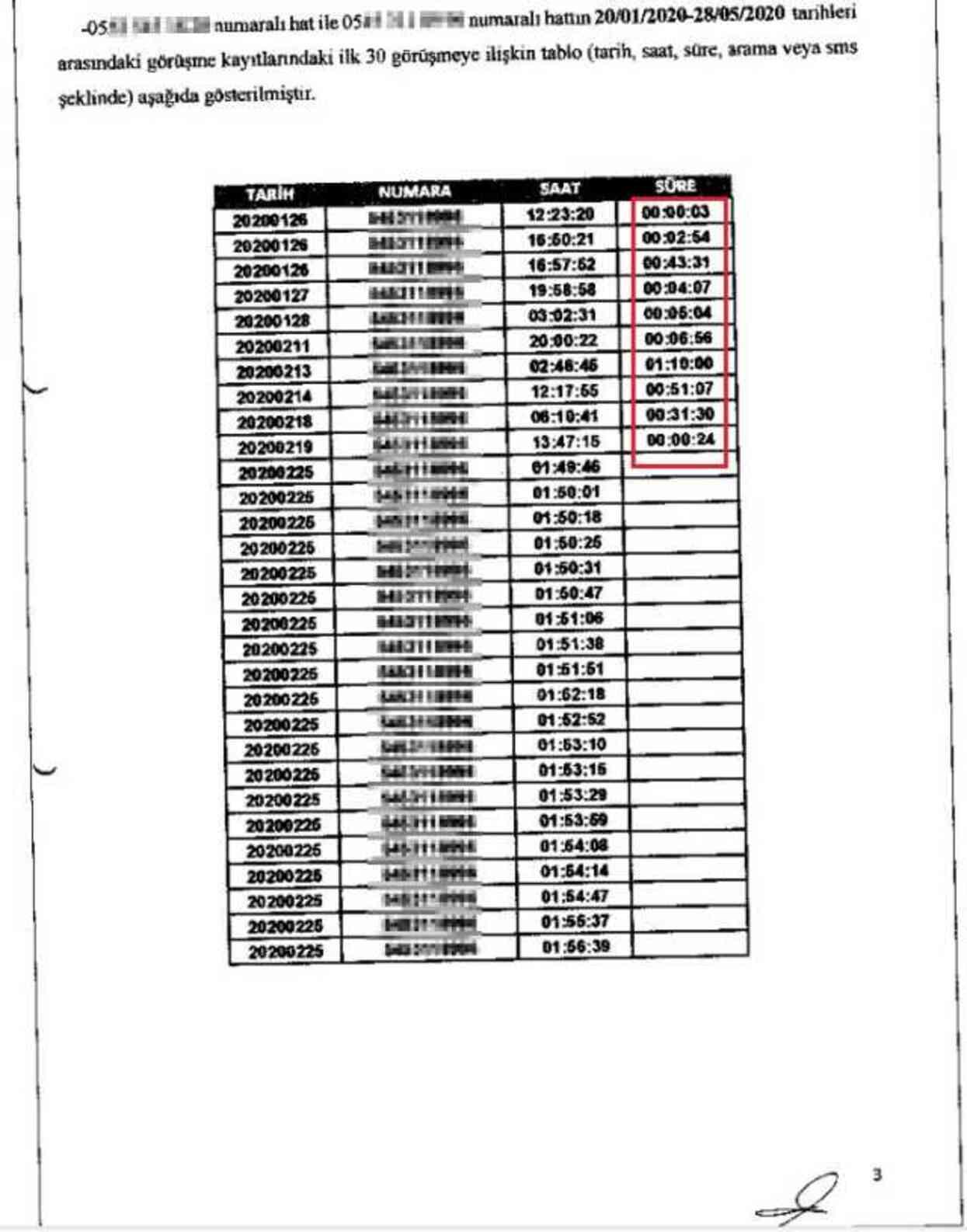 Zincirleme yasak aşk skandalı! Hem en yakın arkadaşı ile hem de yengesi ile aldatıldı