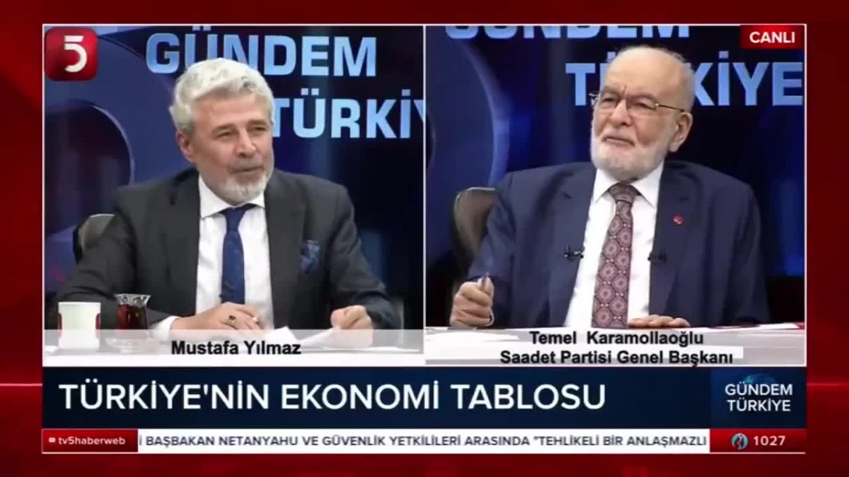Saadet Partisi Genel Başkanı Temel Karamollaoğlu Görevinden Ayrılacak