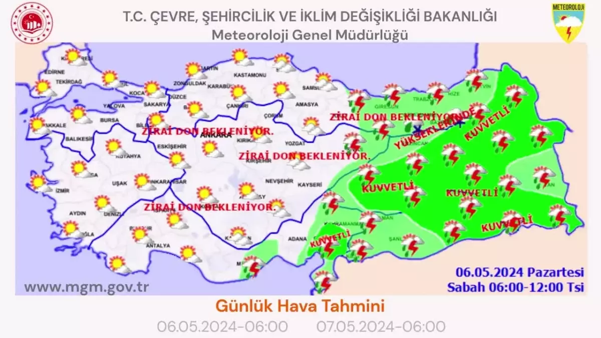 Hava Sıcaklığı Düşüyor, Zirai Don Uyarısı Yapıldı