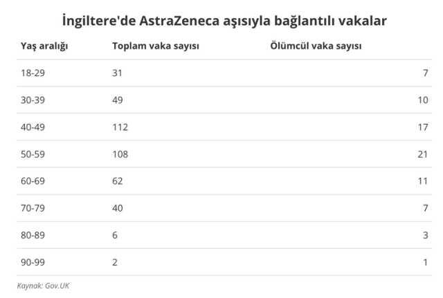 İlaç şirketi AstraZeneca koronavirüs aşılarını dünya çapında geri çekme kararı aldı