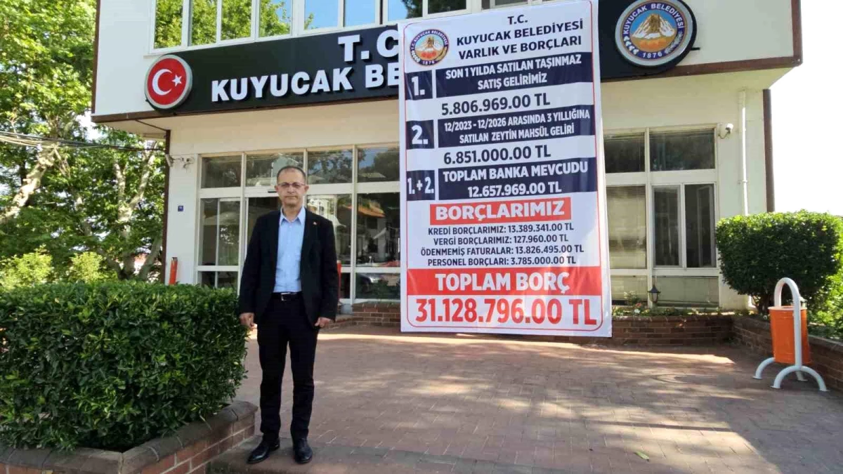 Aydın\'ın Kuyucak İlçe Belediye Başkanı Uğur Doğanca, Belediyenin Mali Durumunu Açıkladı