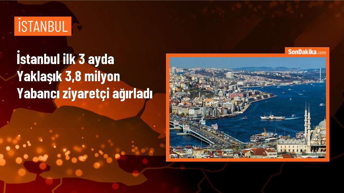 İstanbul, 2024\'ün İlk 3 Ayında 3,7 Milyon Yabancı Ziyaretçi Ağırladı