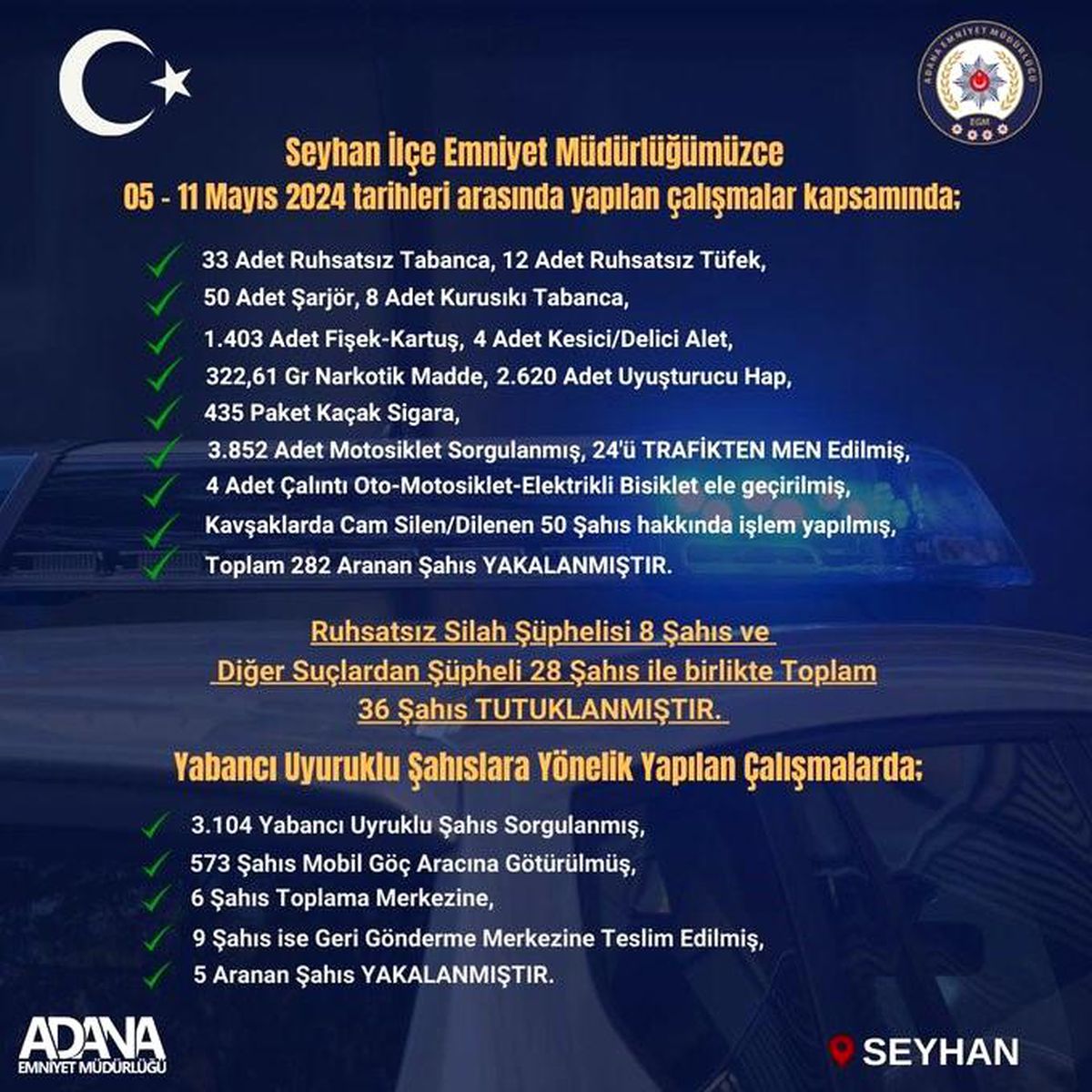 Adana\'da 282 kişi yakalandı, 36\'sı tutuklandı
