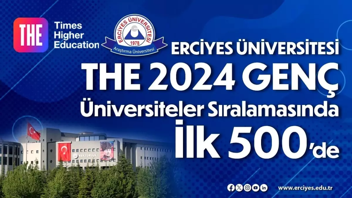 Erciyes Üniversitesi, Genç Üniversiteler Dünya Sıralaması\'nda Türkiye\'de 13. sırada