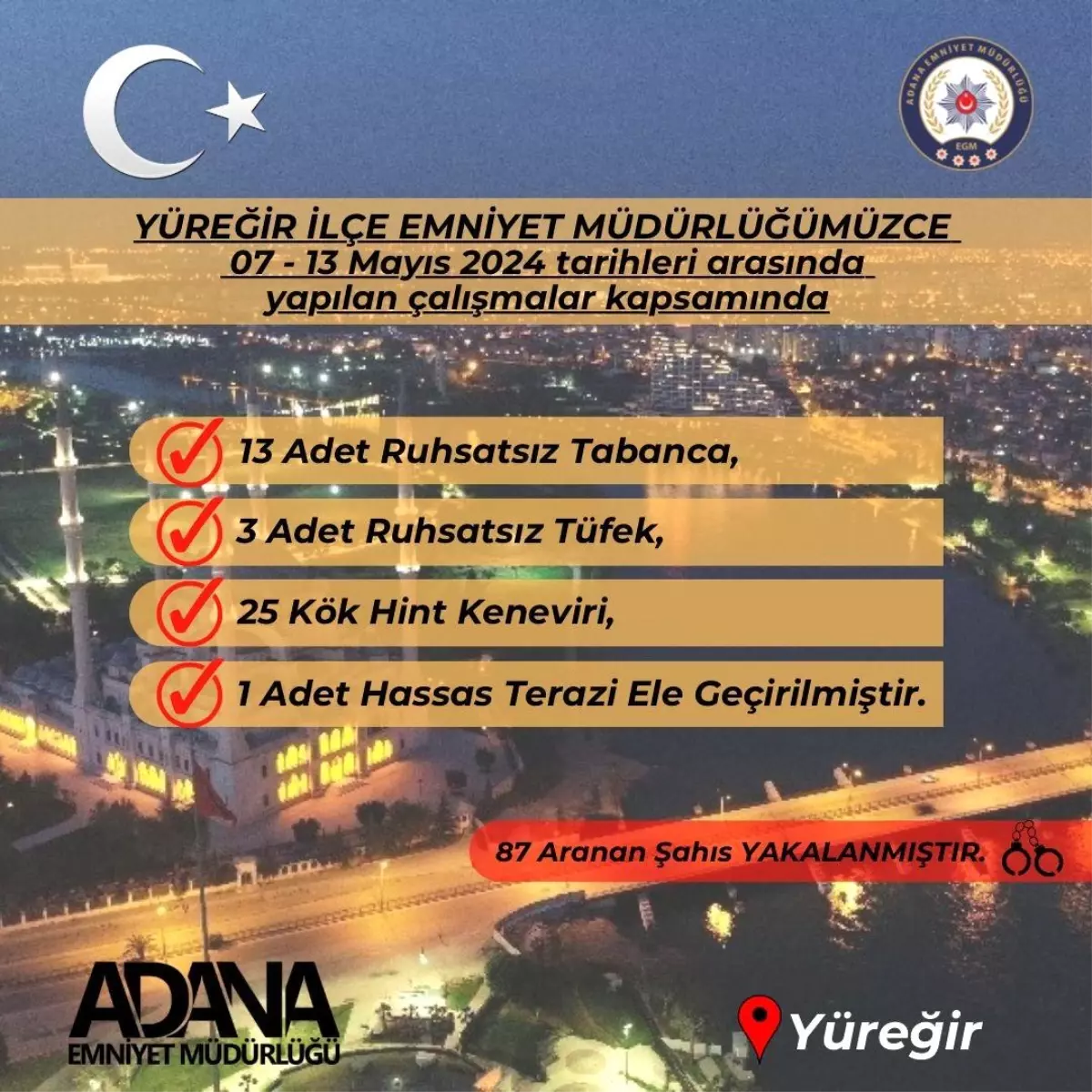 Yüreğir\'de 16 ruhsatsız silah ve 25 Hint keneviri ele geçirildi