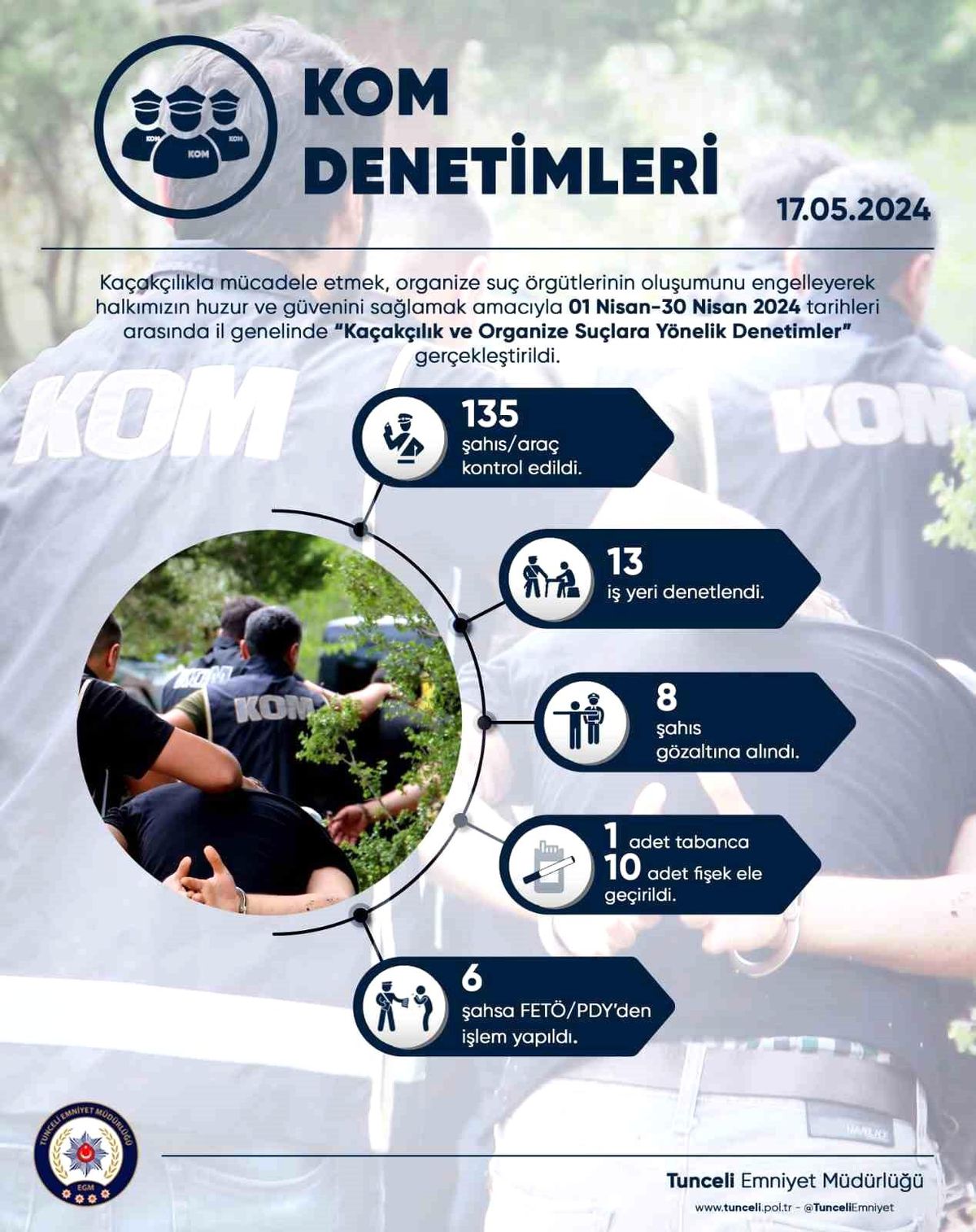 Tunceli\'de yapılan denetimde 8 şahıs gözaltına alındı, 6 şahsa FETÖ/PYD işlemi yapıldı