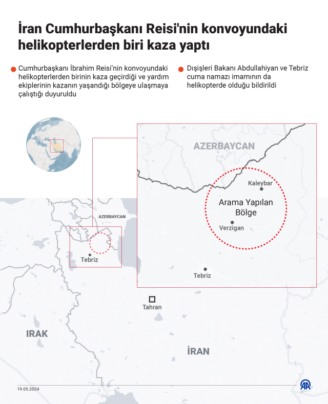 İran Cumhurbaşkanı Reisi'yi taşıyan helikopter kaza geçirdi! Ekipler bölgeye ulaşmaya çalışıyor