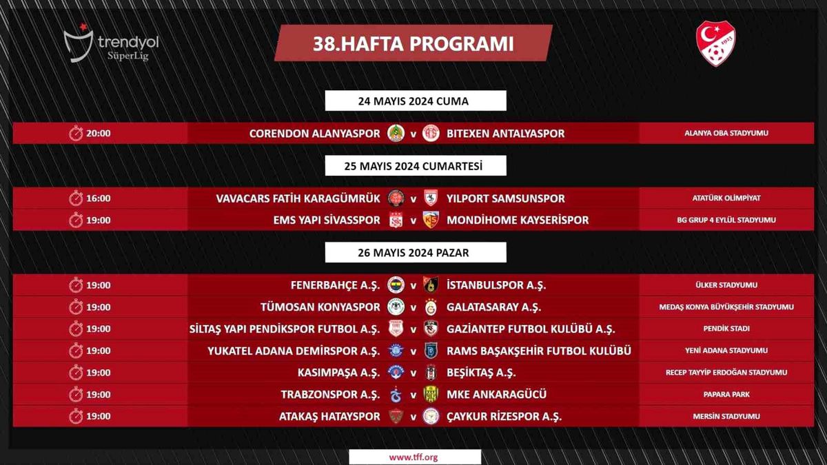 TFF, Trendyol Süper Lig 38. hafta programını açıkladı