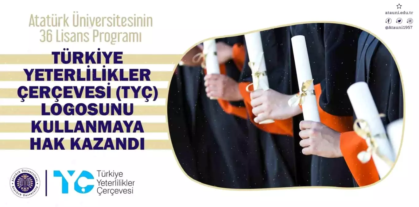 Atatürk Üniversitesi 36 Lisans Programında TYÇ Logosu Kullanacak