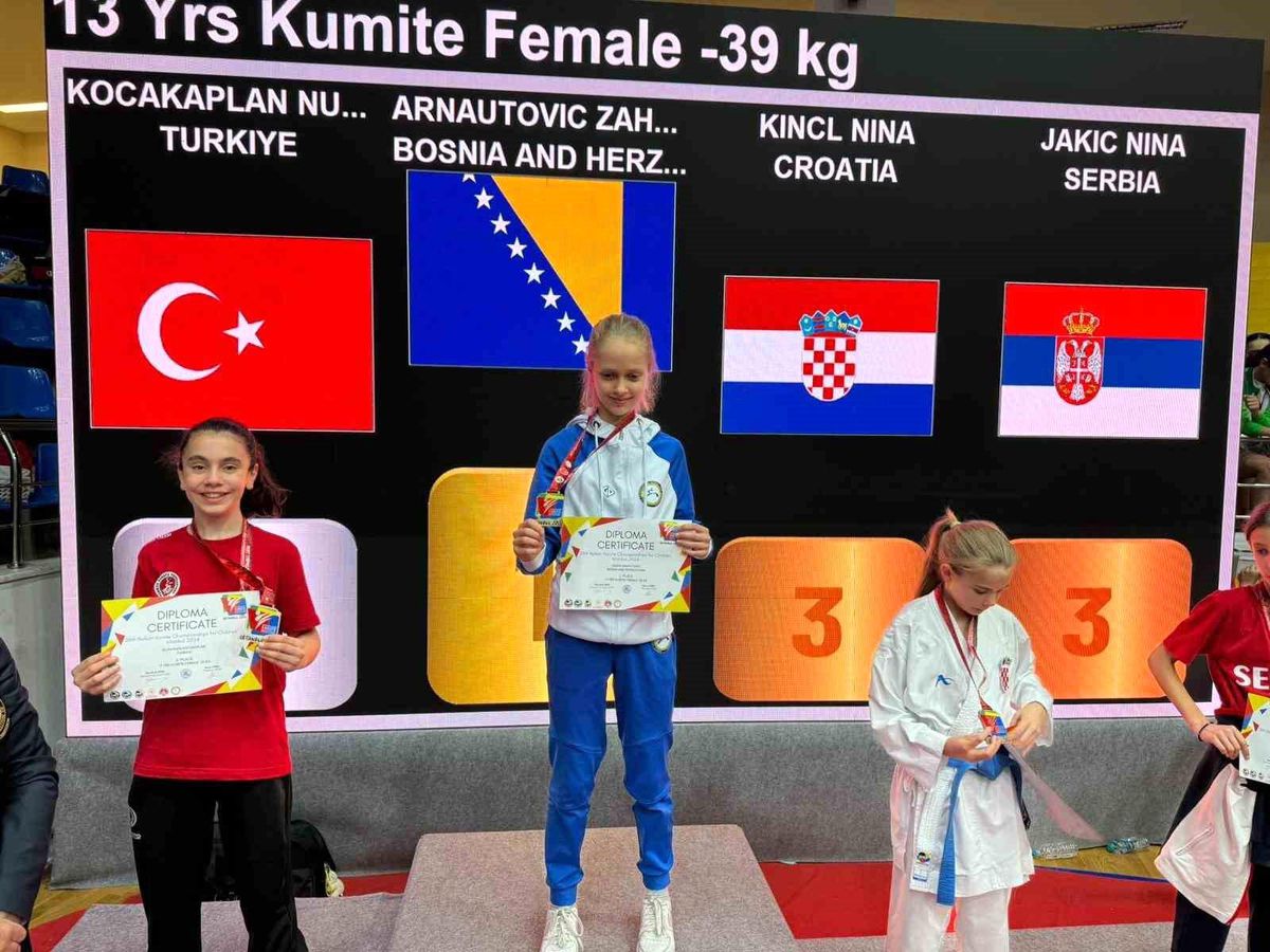 Minik ve Yıldızlar Kategorisinin En Üst Seviye Şampiyonası Başladı