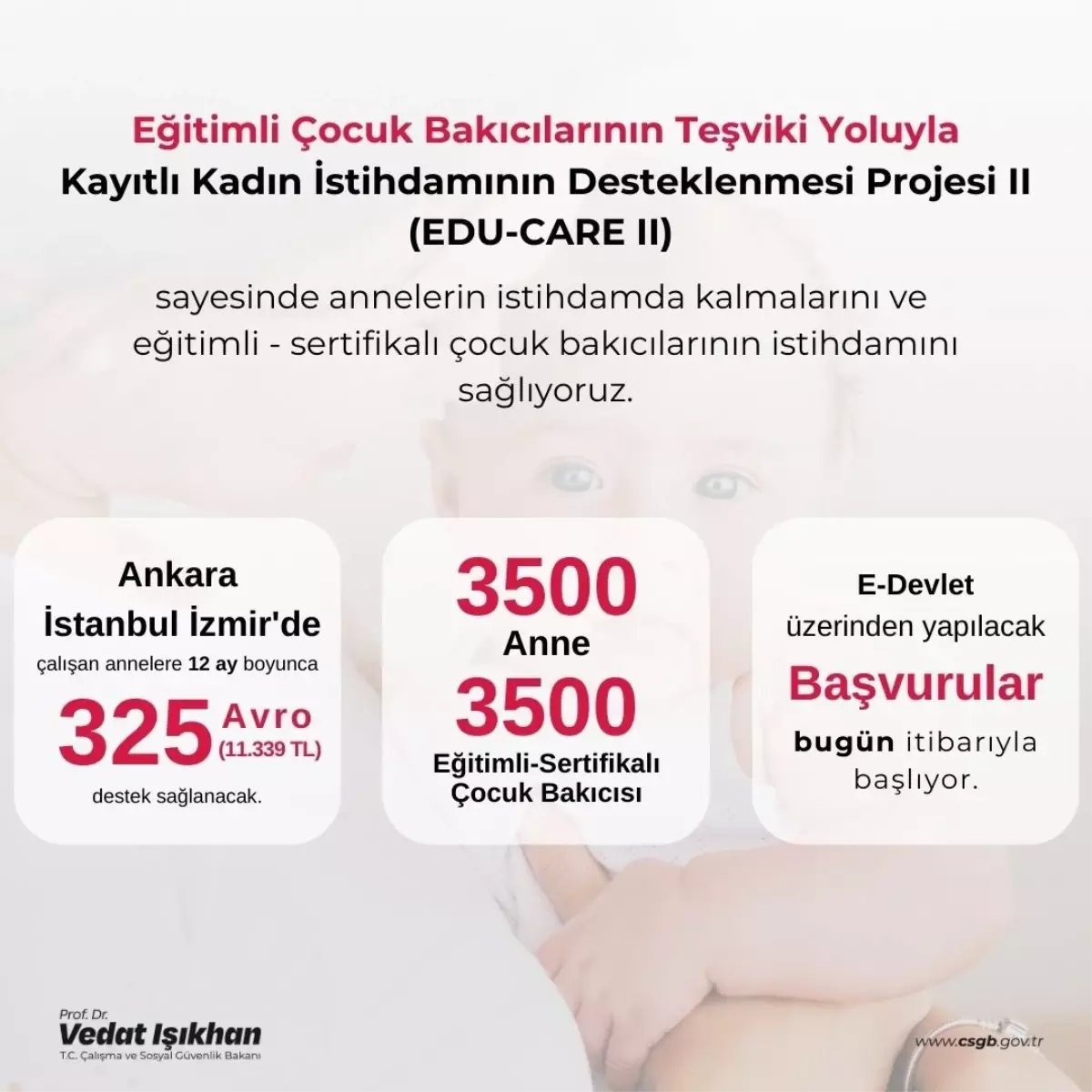 Çalışan Anneler İçin Destek Projesi Başlıyor