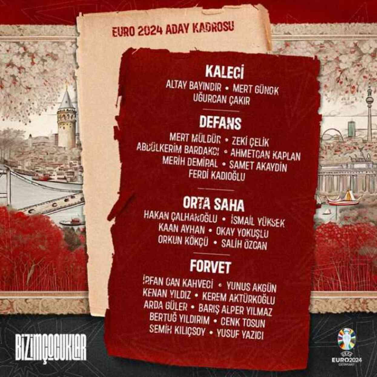 Türkiye A Milli Futbol Takımı'nın EURO 2024 kadrosu belli oldu