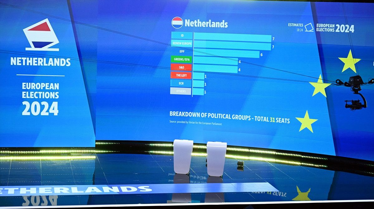 Almanya\'da AP Seçimlerinde Aşırı Sağcı Parti İkinci Sıraya Yerleşti