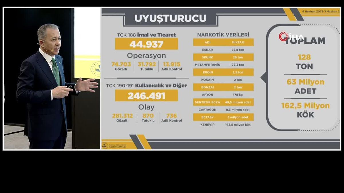 4. Dünya Belediye Başkanları Zirvesi İstanbul'da Başladı