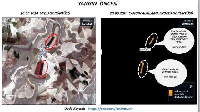 EMO'nun Diyarbakır-Mardin arasındaki yangın raporuna Dicle Elektrik'ten itiraz! Uydu görüntülerini paylaştılar