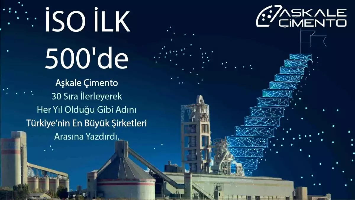 Aşkale Çimento, Türkiye\'nin en büyük 500 sanayi kuruluşu listesinde yerini aldı