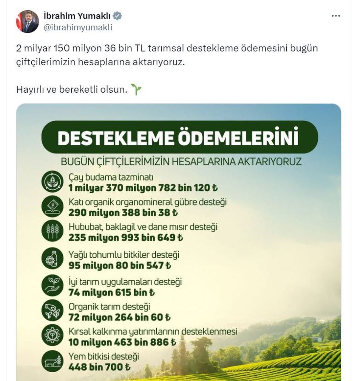 Tarım ve Orman Bakanı Yumaklı, 2 Milyar TL Tarımsal Destekleme Ödemesini Çiftçilere Aktardı