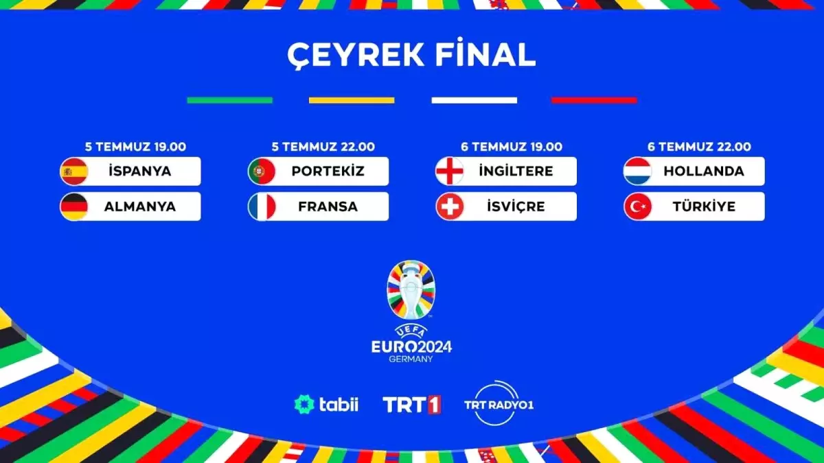 EURO 2024\'te Çeyrek Final Maçları ve Programı Belli Oldu