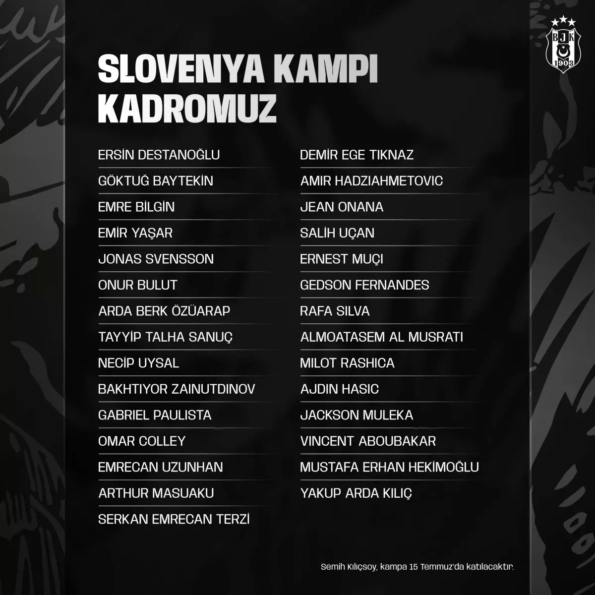 Beşiktaş, Slovenya kamp kadrosunu açıkladı