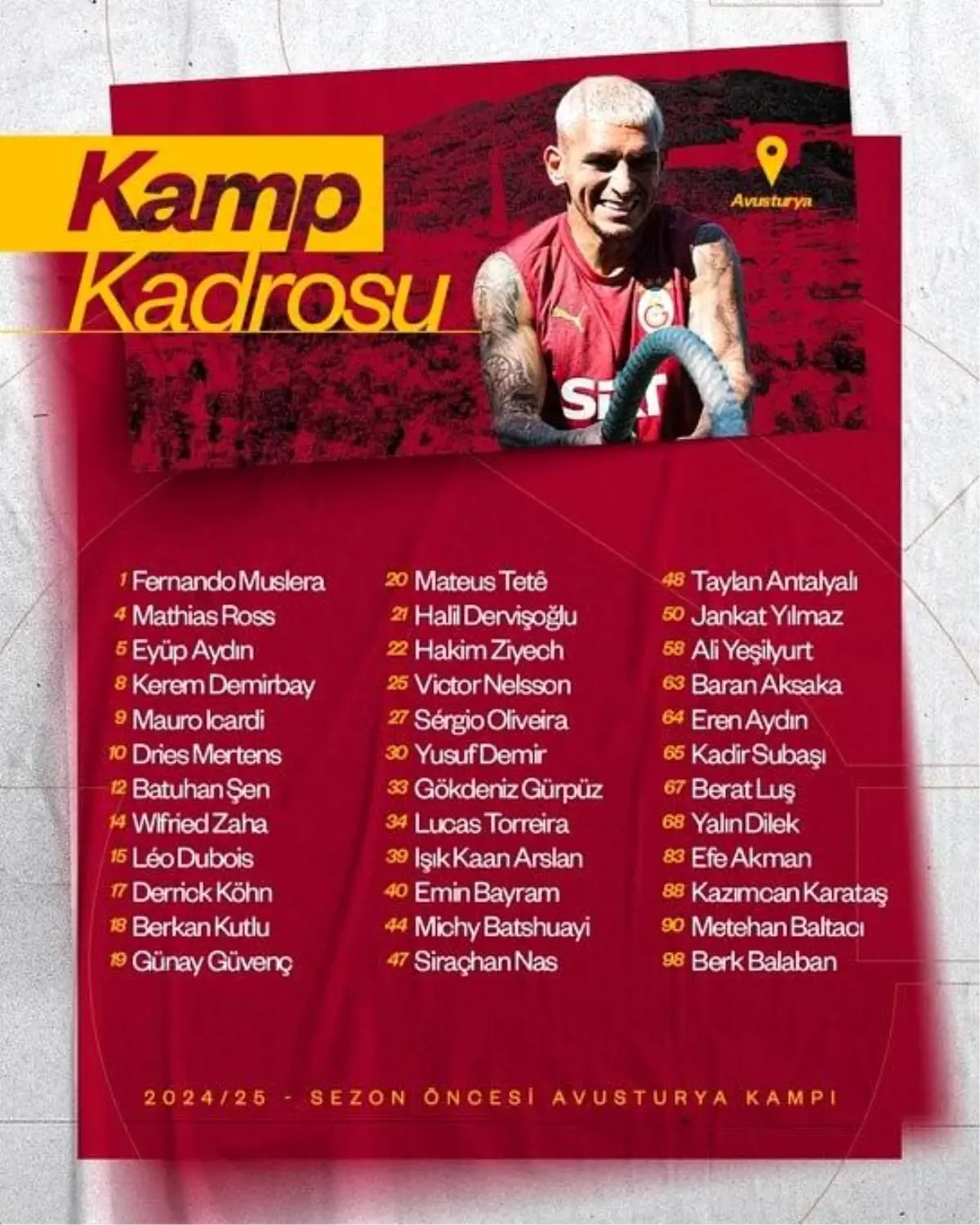 Galatasaray\'ın Avusturya kampı için oyuncu kadrosu belli oldu