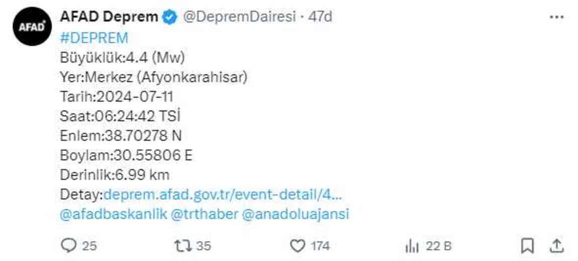 Afyonkarahisar'da korkutan deprem! Vatandaşlar panikle sokaklara fırladı