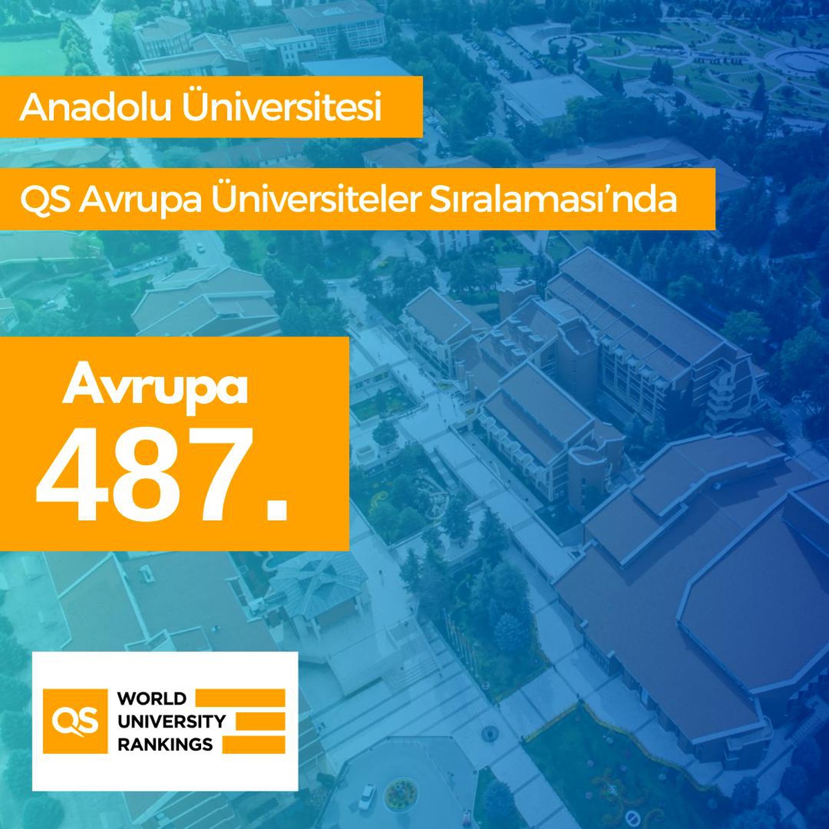Anadolu Üniversitesi, Avrupa\'nın en iyi 500 üniversitesi arasında yer aldı