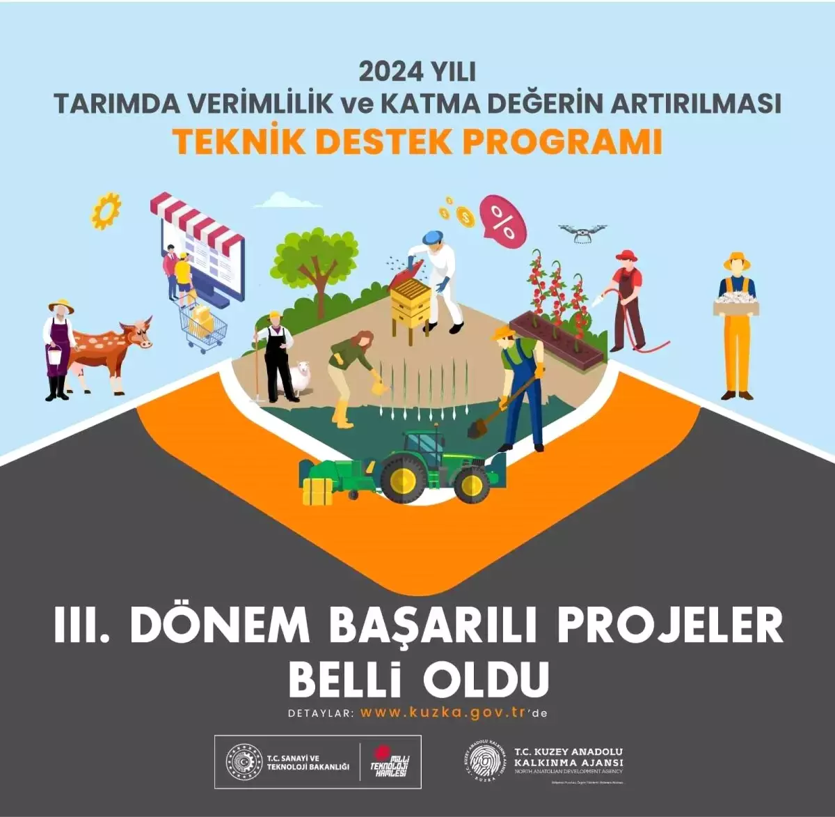 KUZKA Tarımda Verimlilik ve Katma Değerin Artırılması Teknik Destek Programı\'nda Başarılı Projeler Belirlendi