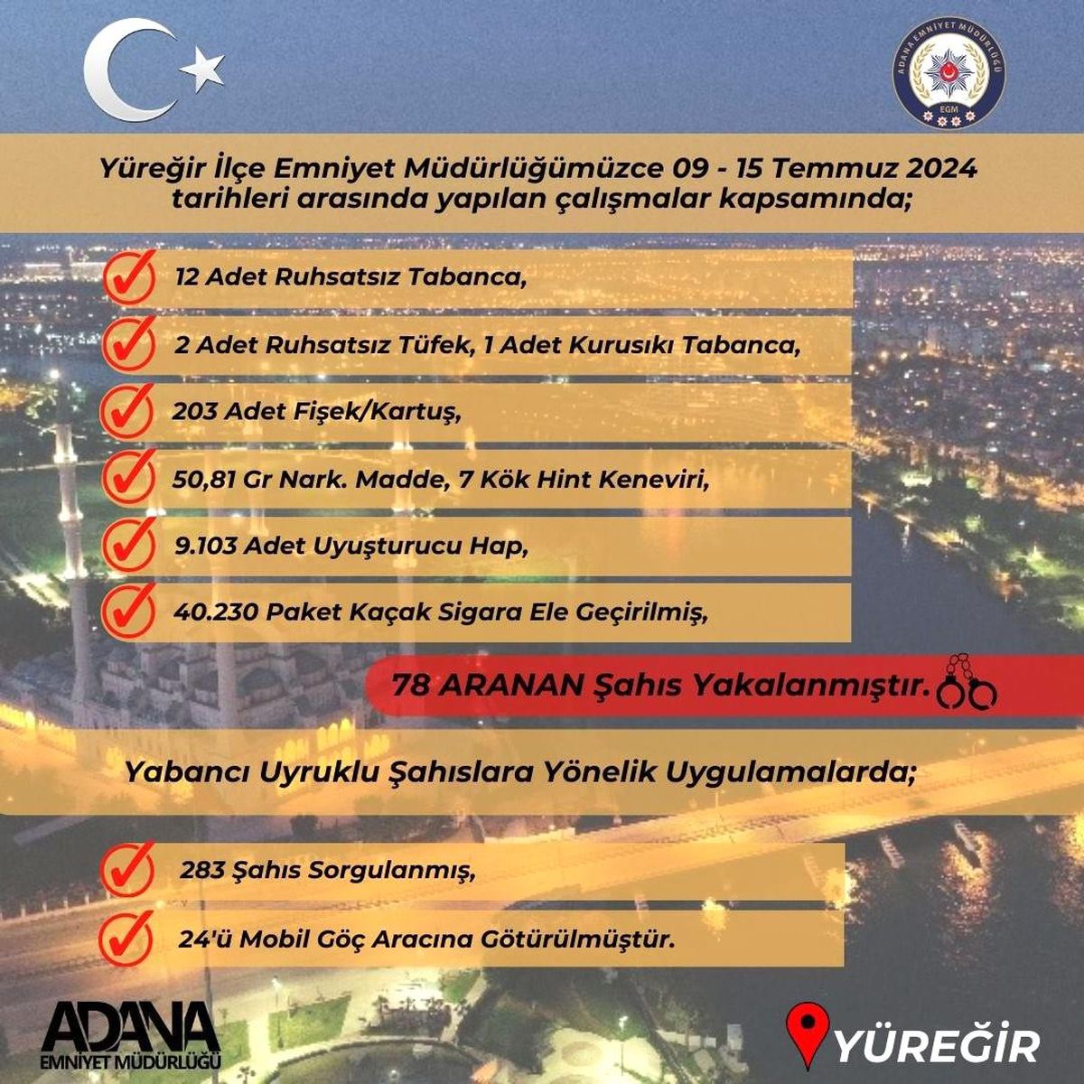 Adana\'da 78 şüpheli yakalandı