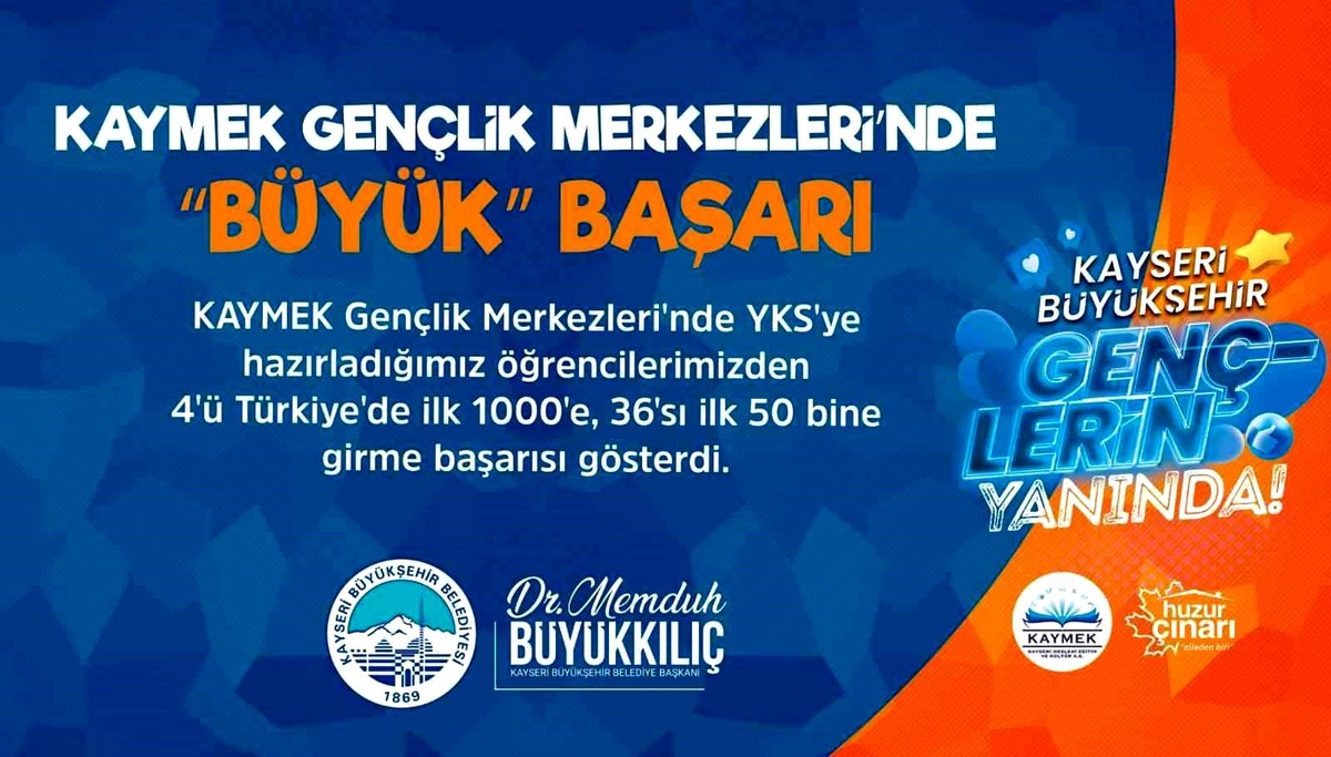 KAYMEK Gençlik Merkezleri\'nden YKS\'de Büyük Başarı