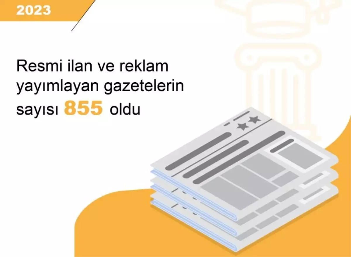 2023 Yılında Resmi İlan ve Reklam Yayımlayan Gazete Sayısı 855 Oldu