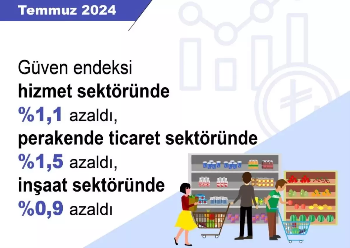 TÜİK, Hizmet, Perakende Ticaret ve İnşaat Sektöründe Güven Endeksinin Azaldığını Açıkladı