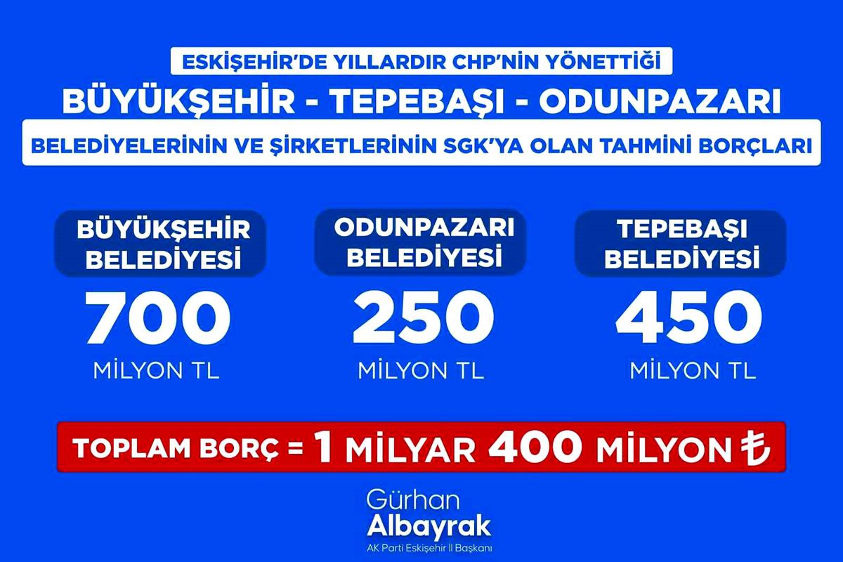 CHP\'li belediyelerin SGK prim borçları açıklandı